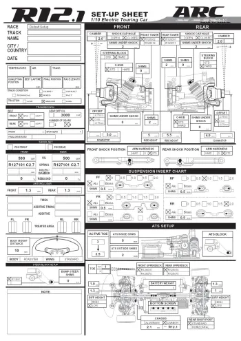 ARC R12.1 Kit Setup Sheet