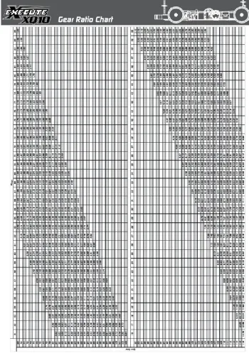 Xpress EXECUTE XQ10 Gear Ratio Chart