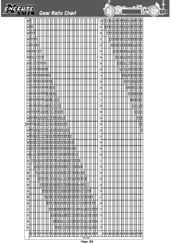 Xpress EXECUTE XM1S Gear Ratio Chart