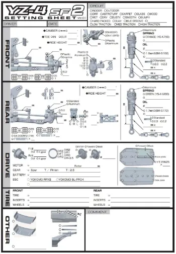 Yokomo YZ-4 SF2 Blank Setup Sheet