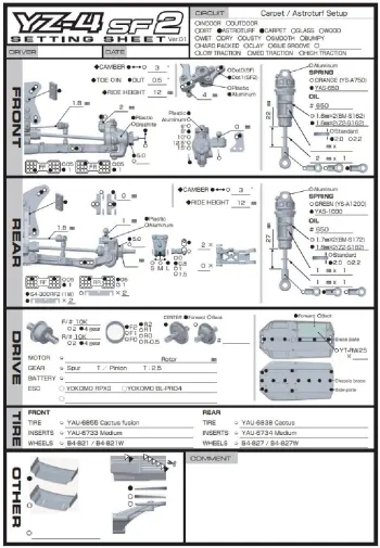 Yokomo YZ-4 SF2 Kit Setup (Carpet/Astroturf)