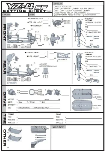 Yokomo YZ-4 SF Blank Setup Sheet