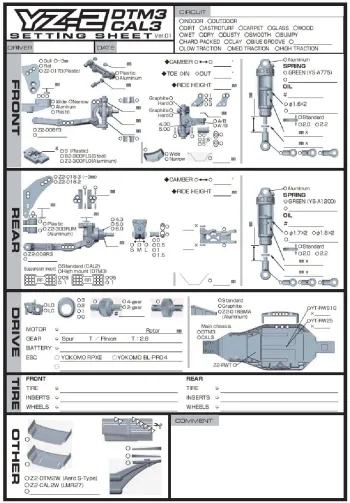 Yokomo YZ-2 CAL3/DTM3 Kit Setup Sheet