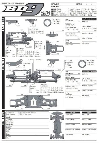 Yokomo BD9 Blank Setup Sheet