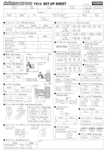 Kyosho Inferno MP9e TKI4 Blank Setup Sheet