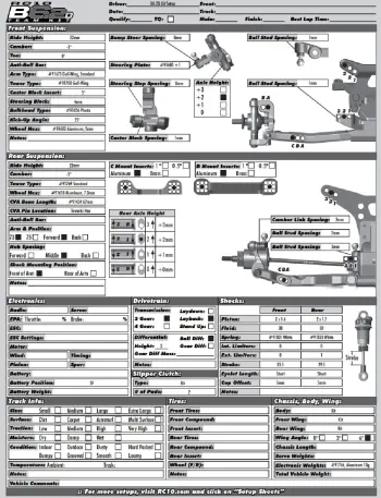 Team Associated RC10 B6.2D Kit Setup Sheet