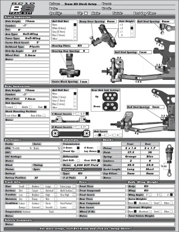 Team Associated RC10 B6 Kit Setup Sheet