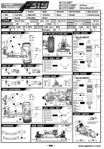 Agama A319 Kit Setup Sheet
