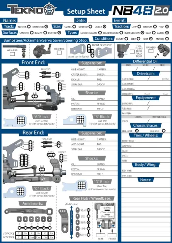 Tekno NB48 2.0 Blank Setup Sheet (Editable)