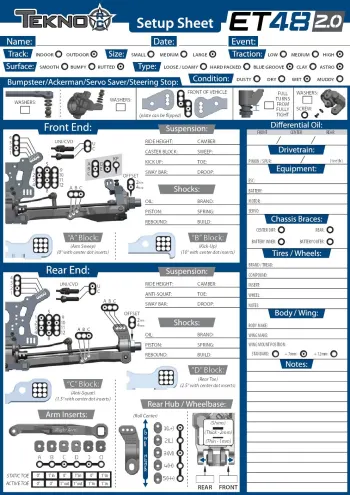 Tekno ET48 2.0 Blank Setup Sheet (Editable)