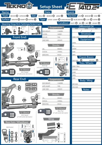Tekno ET410.2 Blank Setup Sheet (Editable)