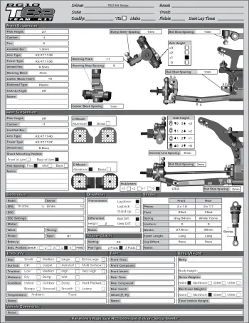 Team Associated RC10 T6.2 Kit Setup