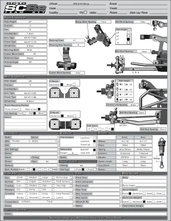 Team Associated RC10 SC6.2 Kit Setup Sheet