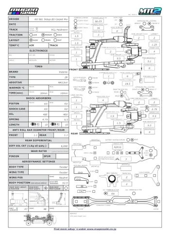 Mugen MTC2 Kit Setup - Carpet, EU, Aluminum Chassis