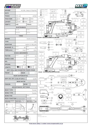 Mugen MTC2 Kit Setup - Asphalt, JP