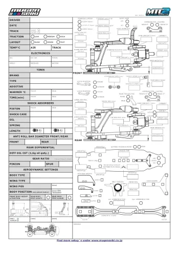 Mugen MTC2 Blank Setup Sheet (Editable)