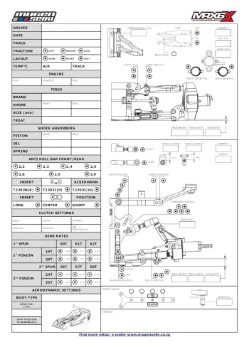 Mugen MRX6X Blank Setup Sheet (Editable)