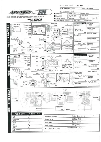 3Racing ADVANCE S64 Blank Setup Sheet
