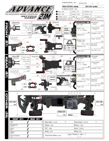 3Racing Advance 21M Blank Setup