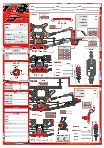 IGT8 GT/e 2021 Editable PDF Setup