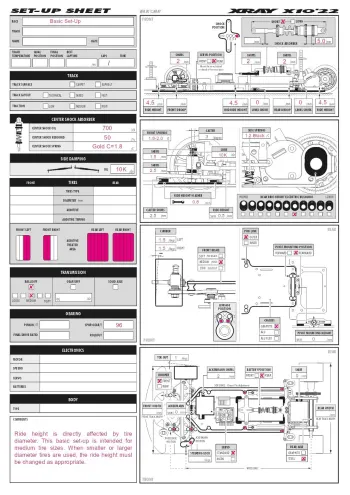 XRAY X10 '22 Base Setup PDF