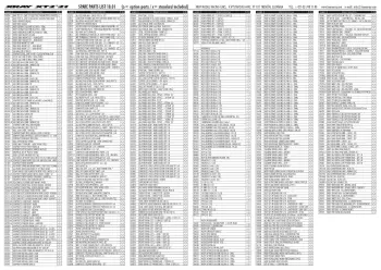 XRAY XT2 '21 Parts List