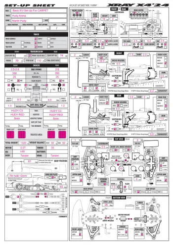 XRAY X4 '24 Setup Sheet EU Carpet