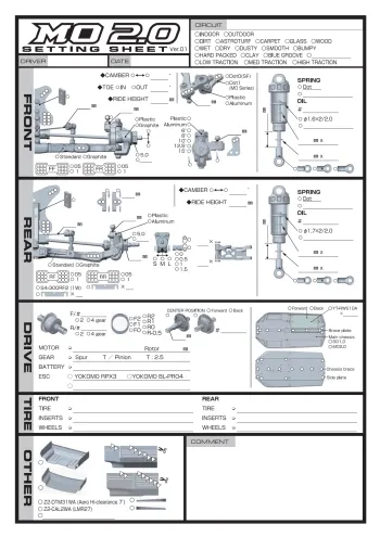 Yokomo MO2.0 Setup Sheet Blank
