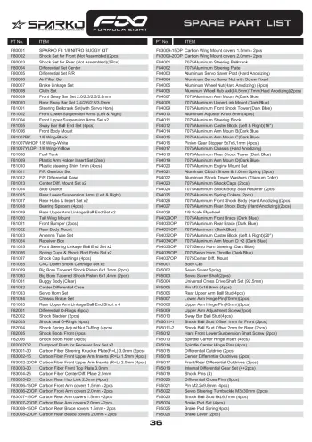 Sparko F8 Parts List