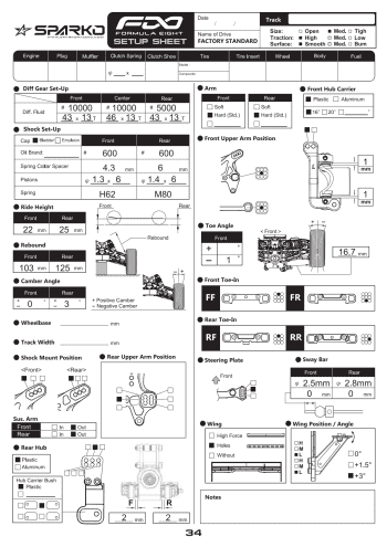 Sparko F8 Setup Sheet Kit