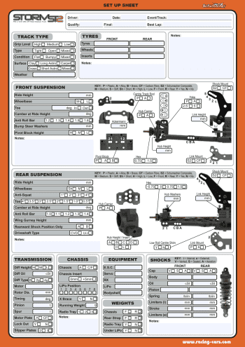 Schumacher Storm ST2 Setup Sheet Editable