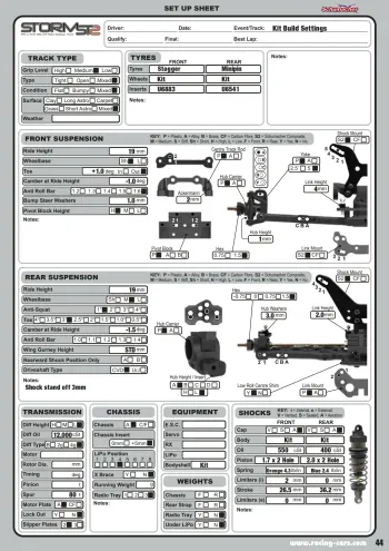 Schumacher Storm ST2 Setup Sheet Kit