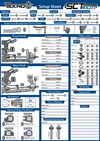 Tekno SCT410 2.0 Setup Sheet Editable