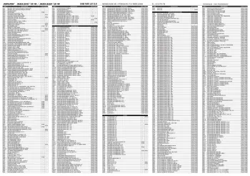 XRAY XB2 24 Parts List