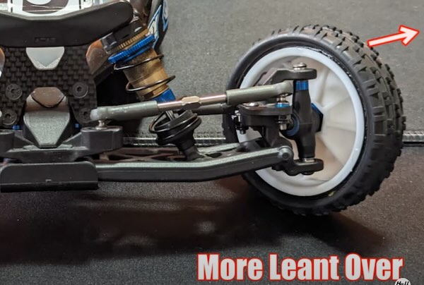 What is Kingpin Inclination?