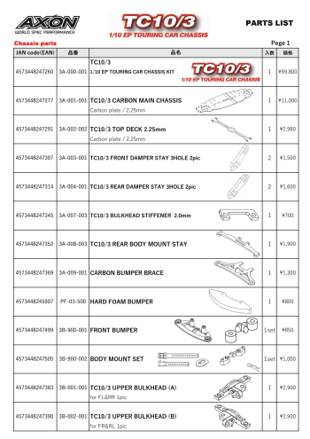Axon TC10/3 Parts List