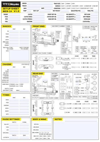 Mayako MX8-24R Setup Sheet Editable v1