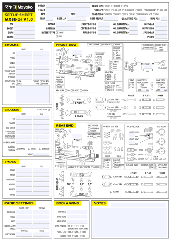 Mayako MX8E-24R Setup Sheet Editable v1