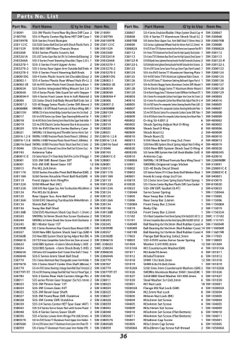 Sworkz S35-4e EVO Parts List