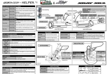XRAY Off-road Setup Helper