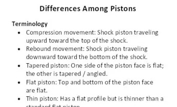 Team Associated Shock Piston Types