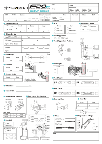 Sparko F8e Setup Sheet Blank