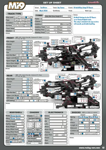 Schumacher Mi9 Setup Sheet Asphalt