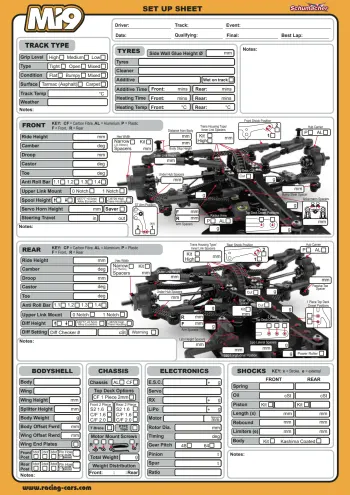 Schumacher Mi9 Setup Sheet Blank
