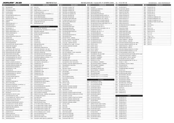 XRAY X8 24 Parts List