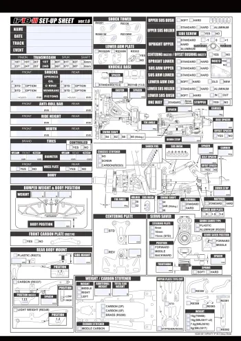INFINITY IF18-3 Setup Sheet Editable