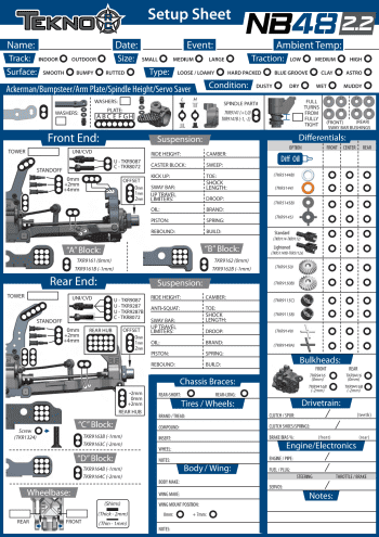 Tekno NB48 2.2 Setup Sheet Blank