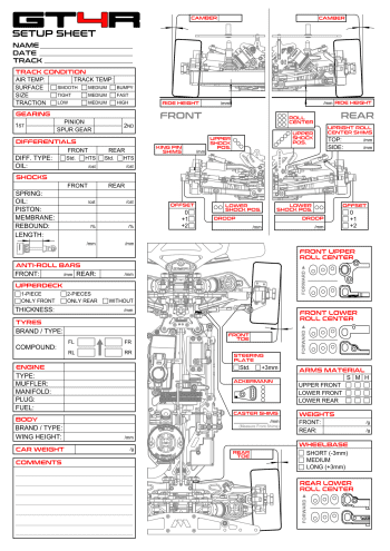 WIRC GT4R-1 Setup Sheet Blank