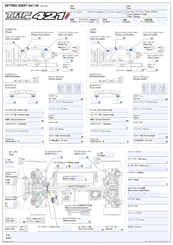 Tamiya TRF421 Setup Sheet Editable