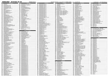 XRAY-XT8 '24 Parts List